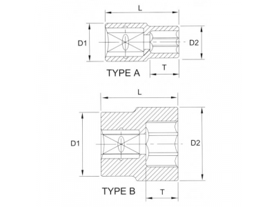 Головка торцевая 1/2" 12гр. 7/8" от LICOTA Головка торцевая 1/2" 12гр. 7/8"